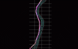 Topography in AutoCAD screenshot