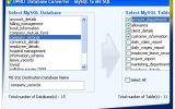 Convert MySQL Database To MSSQL screenshot