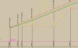 Cut and fill volume in AutoCAD screenshot