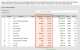 Rank Tracker Enterprise screenshot