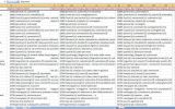 Multilingual Dictionary Databases screenshot